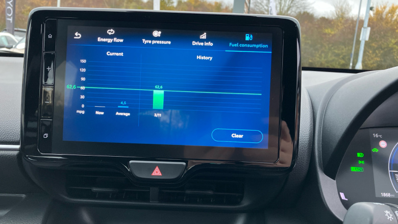 Toyota Yaris 1.5 Hybrid Design 5dr CVT Hybrid Hatchback